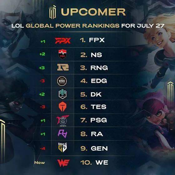 长线与PV 长线与PV