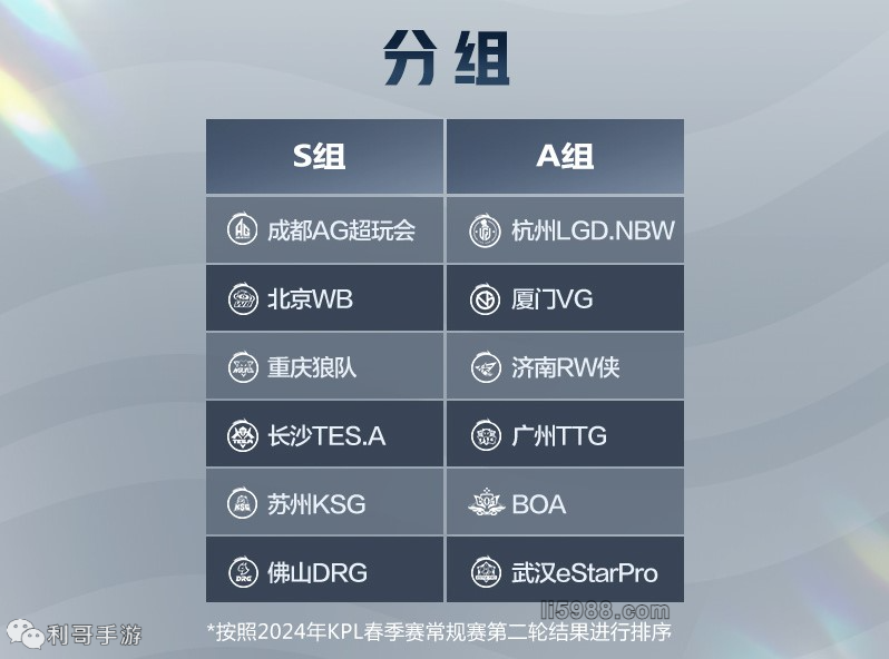 他们的合作 他们的合作