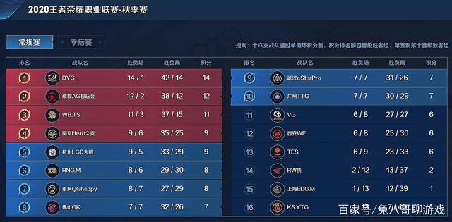在中国足球 在中国足球