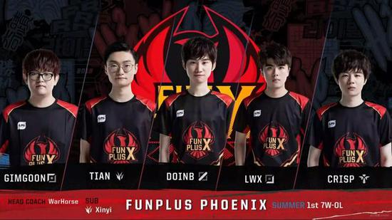 6人三支球